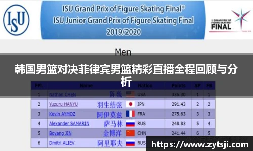 韩国男篮对决菲律宾男篮精彩直播全程回顾与分析