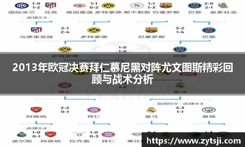 2013年欧冠决赛拜仁慕尼黑对阵尤文图斯精彩回顾与战术分析